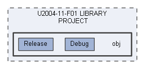 C:/Users/mdric/Documents/U2004/U2004-11 LIBRARY/U2004-11-F01 LIBRARY PROJECT/obj